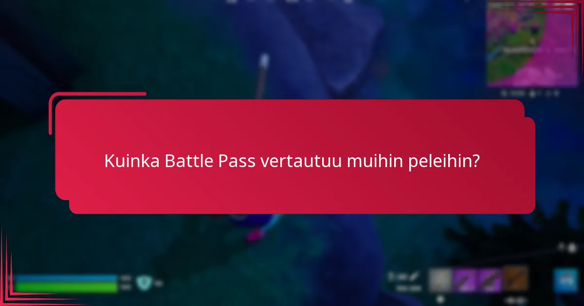 Kuinka pelaajat voivat avata Battle Pass -palkintoja?