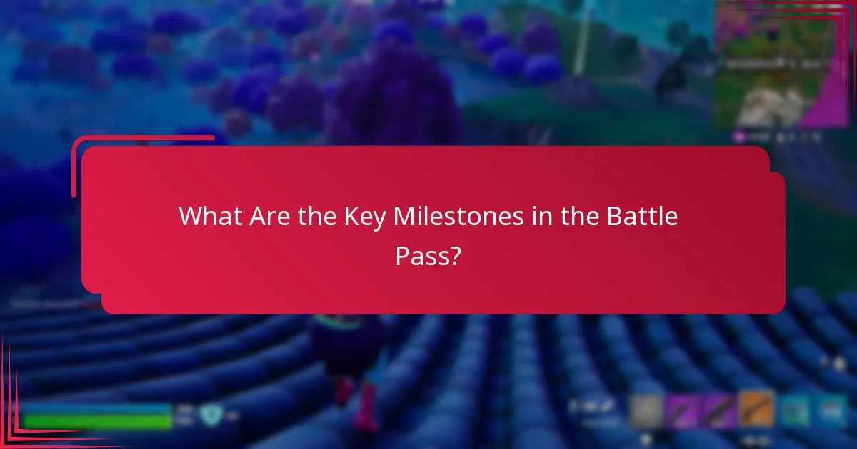 What Rewards Can Players Expect at Each Level?
